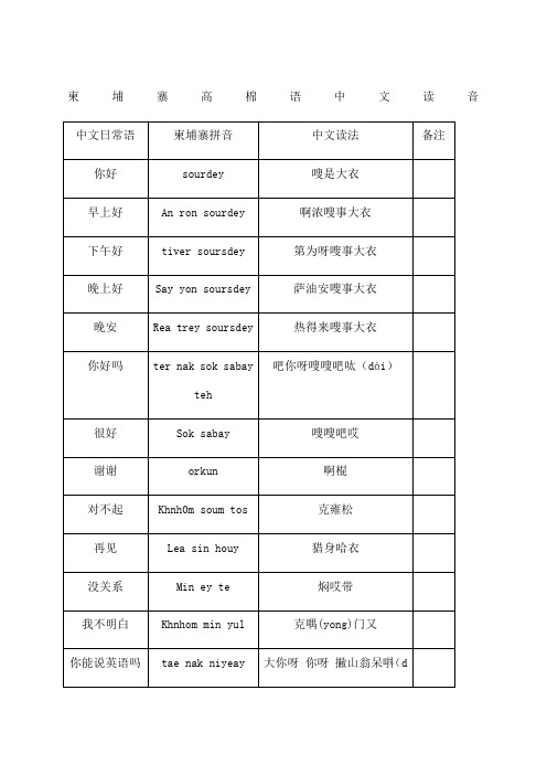 柬埔寨高棉语中文读音