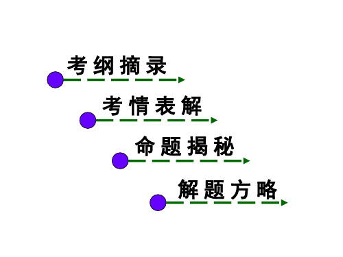 2020届高考英语阅读理解复习课件：四选一阅读考纲摘录——解题方略 (共37张PPT)