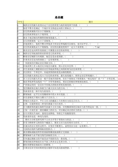 倾斜岩层的露头宽度决定于岩层的厚度与地形坡度两个因.