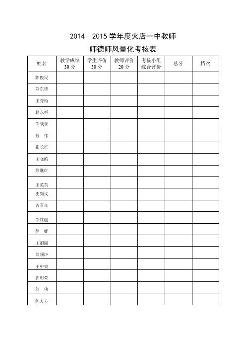 师德师风量化考核表