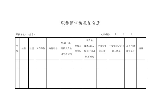 职称预审情况花名册