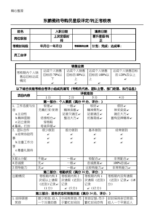 导购员考核表格模板