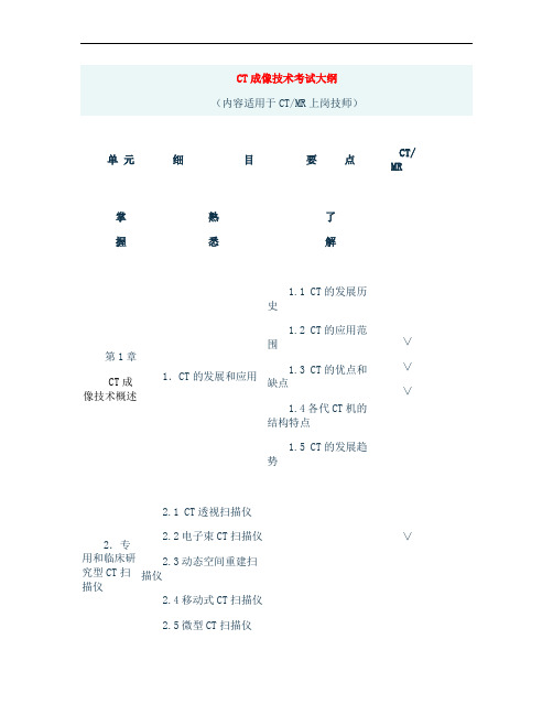 CT成像技术考试大纲汇总