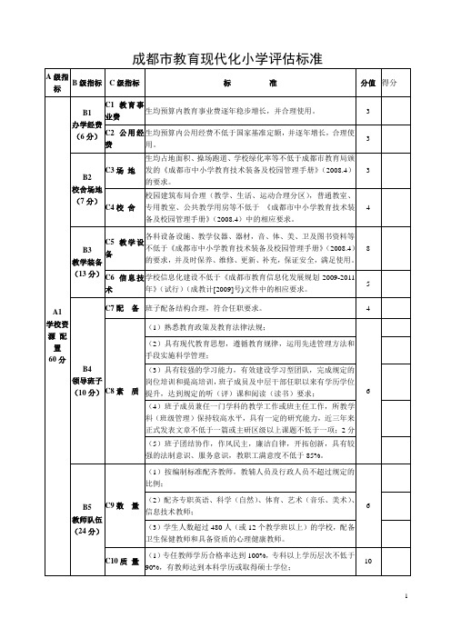 成都市教育现代化小学评估标准