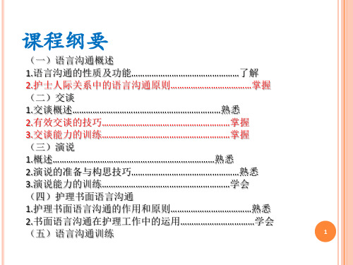 语言沟通讲课.pptx