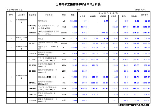 表-09-1 分部分项工程量清单综合单价分析表(一)