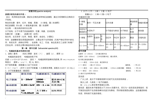 波谱分析知识点