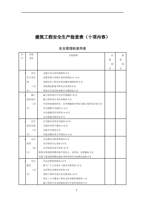 建筑工程安全生产检查表(十项内容)