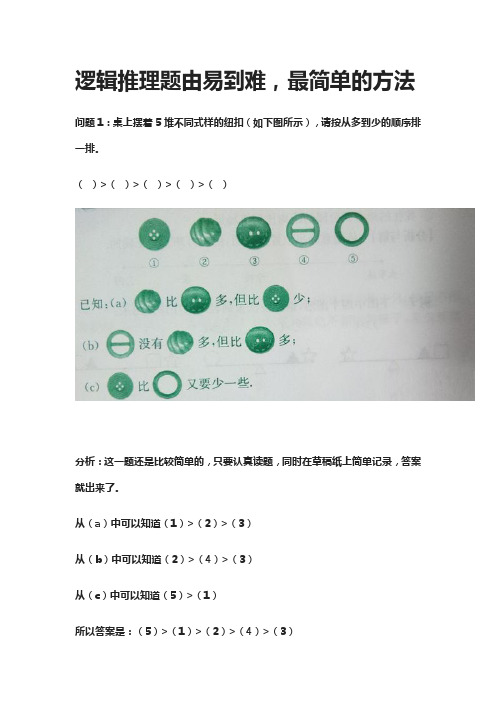 逻辑推理题由易到难,最简单的方法