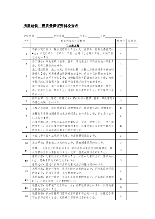 最新房屋建筑工程质量保证资料检查表