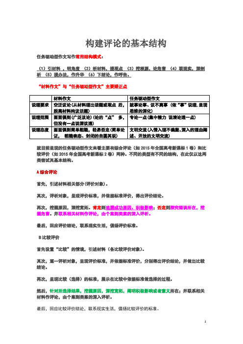 高考任务驱动型作文结构模式及范文