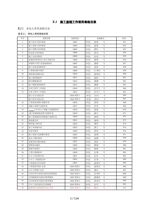 水利水电工程施工(CB)、监理(JL)表格大全