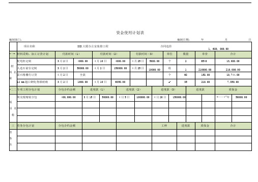 工程资金使用计划表