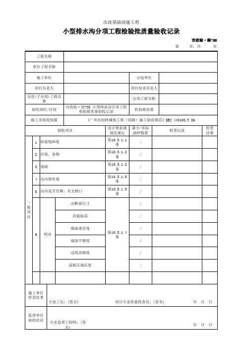 小型排水沟分项工程检验批质量验收记录