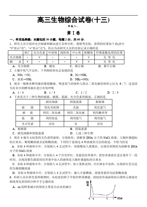 高三生物上学期周周练试卷13