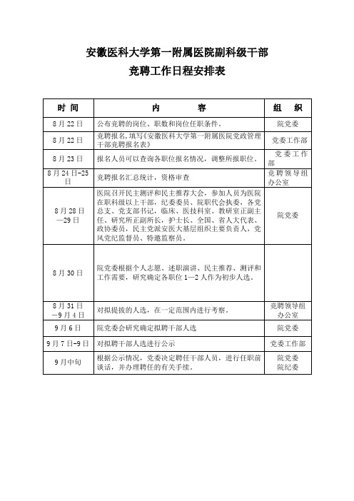 安徽医科大学第一附属医院副科级干部