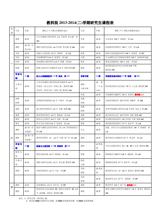 教科院2013-2014(二)课表(已加课室)