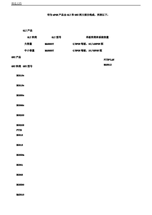 华为OLT及ONU产品标准手册