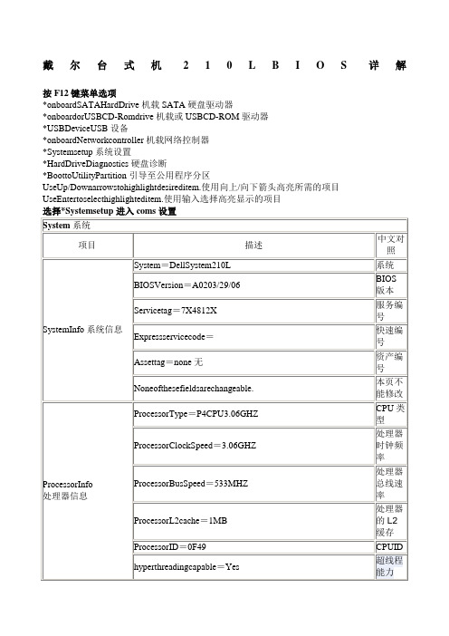 戴尔台式机BIOS详解