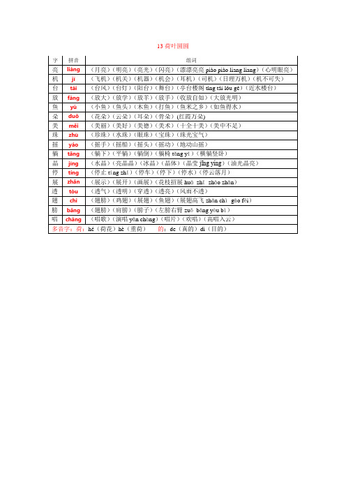 最新人教版一年级语文下册13《荷叶圆圆》组词