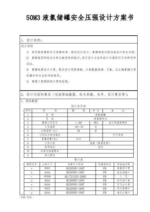 50M3液氯储罐安全压强设计方案