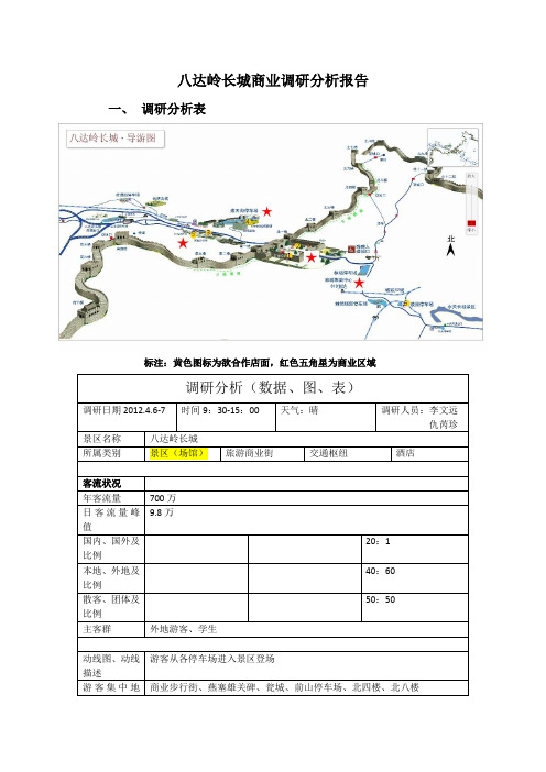 长城调研分析报告-2012.04.08