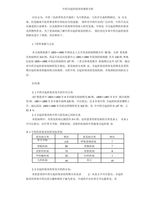 中药引起肝损害的调查分析