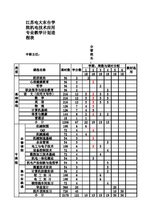 机电技术应用专业教学计划进程表