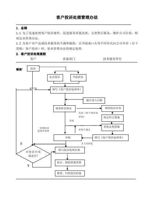 客户投诉处理管理办法