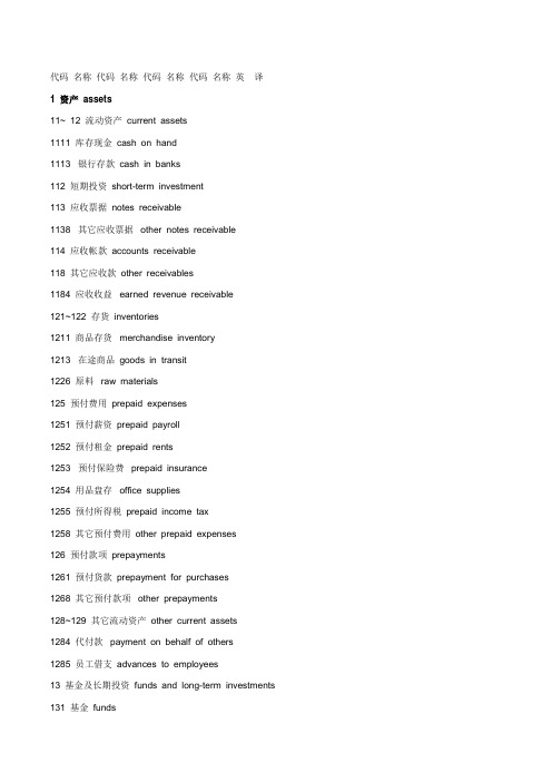 中国会计科目中英文对照