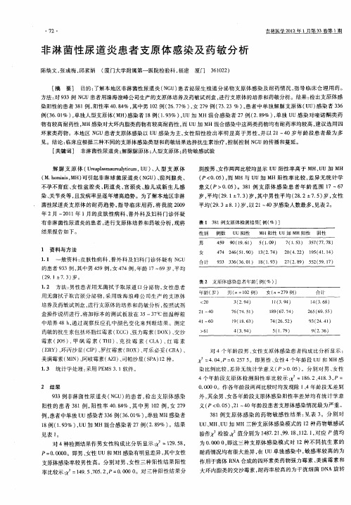 非淋菌性尿道炎患者支原体感染及药敏分析