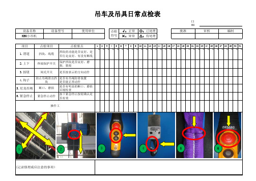 吊车和吊具的日常点检表