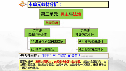 生活在新型民主国家  部编版道德与法治九年级上册