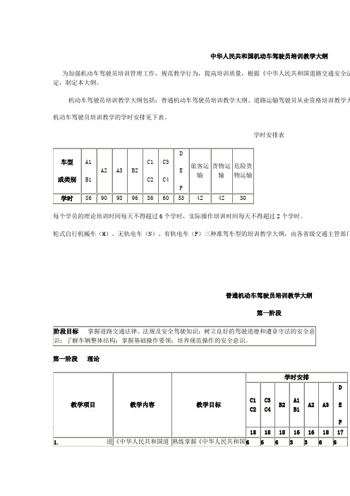 机动车驾驶员培训教学大纲