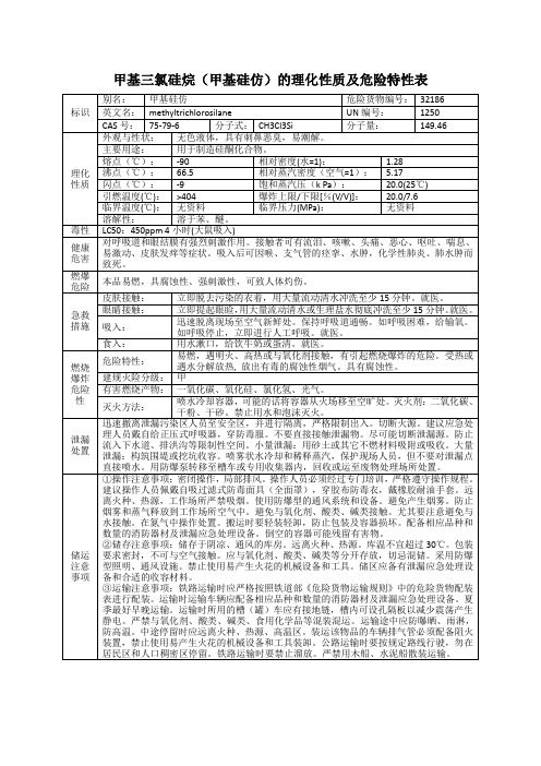 甲基三氯硅烷(甲基硅仿)的理化性质及危险特性表