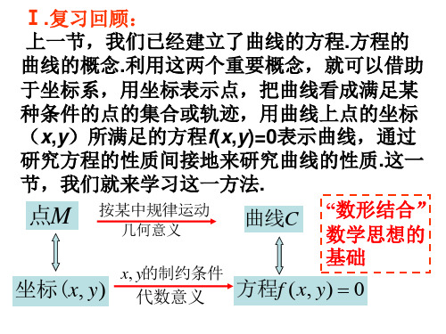 求曲线方程(PPT)3-3