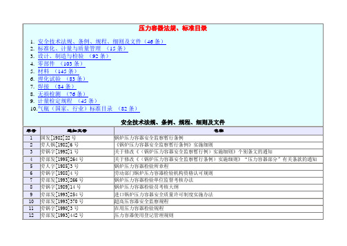 压力容器法规、标准目录大全