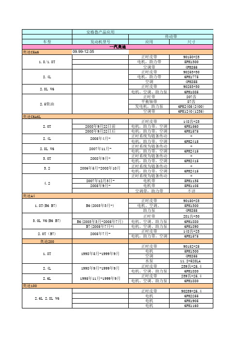 皮带对应型号表2