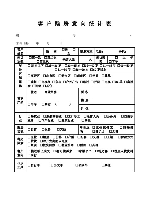 房地产客户购房意向表