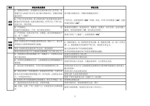 妇幼检查标准
