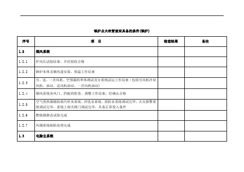 锅炉点火吹管前应具备的条件(锅炉)解析