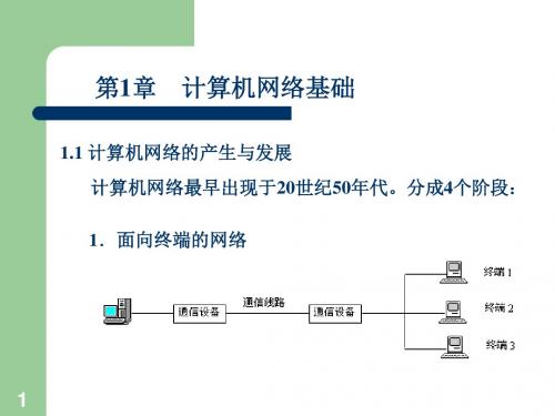 网络技术基础——Internet和网页设计第1章 计算机网络基础