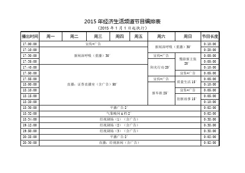 2015年经济生活频道节目编排表