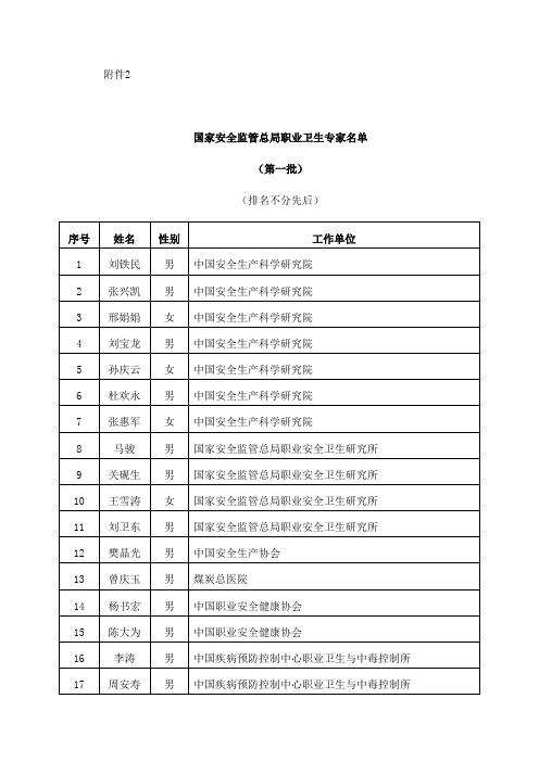 职业卫生国家专家库专家范文