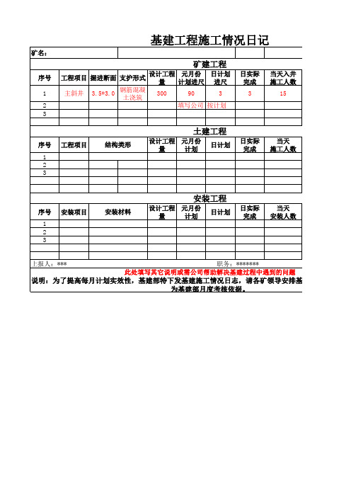 基建施工情况日志