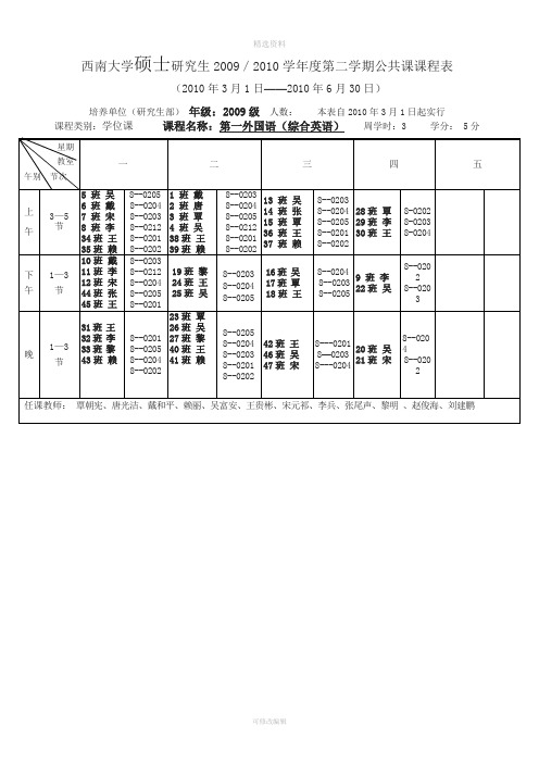 西南大学硕士研究生学度二学期公共课课程。。。