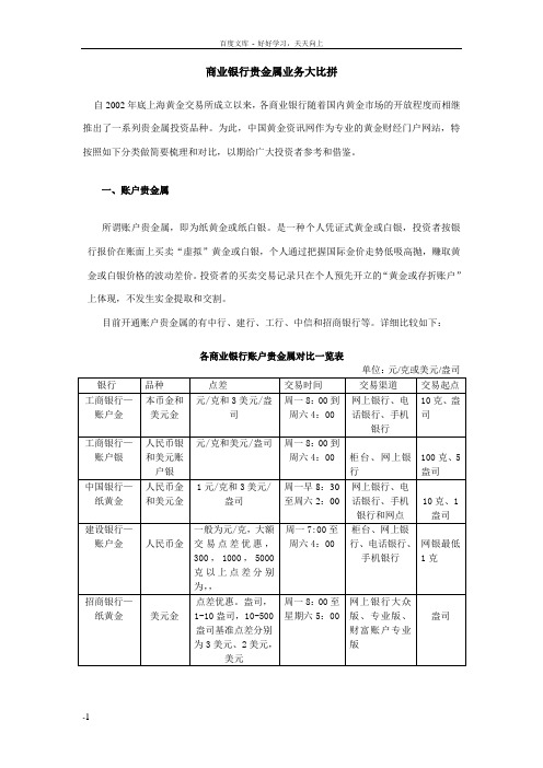 商业银行贵金属业务大比拼