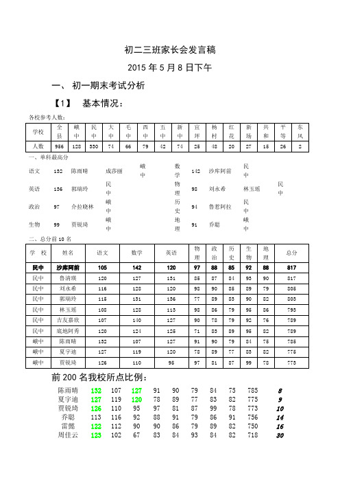 初二三班家长会发言稿