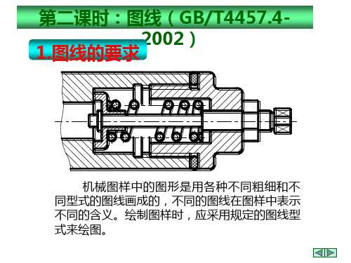 机械制图第一章第二课图线