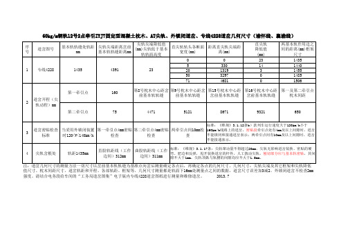 专线4228道岔几何尺寸